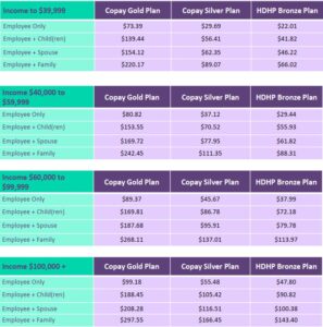 2023 Benefits – Aspire Living & Learning