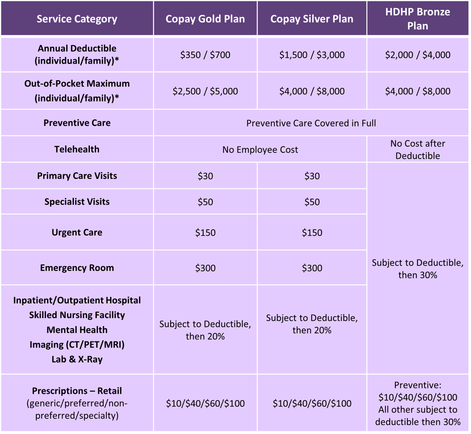 2024 Benefits – Aspire Living & Learning